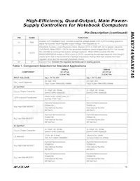 MAX8744ETJ+TGC1 Datasheet Page 15