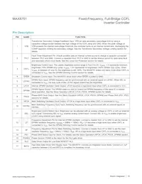 MAX8751ETJ-T Datasheet Page 10