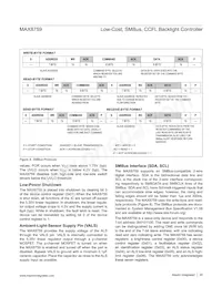 MAX8759ETI+T Datasheet Page 20