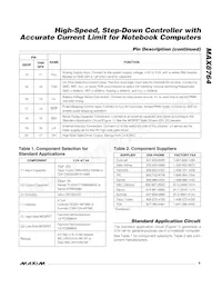 MAX8764ETP+T Datasheet Page 9