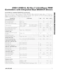 MAX8810AETM+T Datasheet Page 3