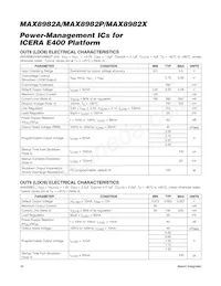 MAX8982MEWO+T Datasheet Page 16