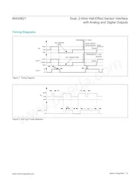 MAX9621AUB+T Datasheet Page 6