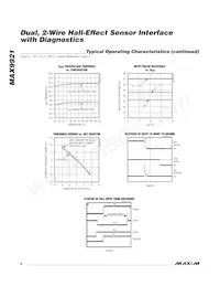 MAX9921AUB/V+ Datasheet Page 8