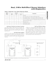 MAX9921AUB/V+ Datasheet Pagina 11
