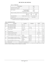 MC100EP445MNR4G Datenblatt Seite 4