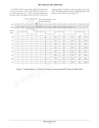 MC100EP445MNR4G Datasheet Page 14