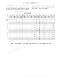 MC100EP445MNR4G Datenblatt Seite 14