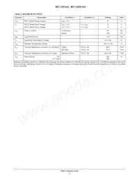 MC10E445FNR2G Datasheet Page 4