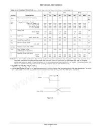 MC10E445FNR2G Datenblatt Seite 7