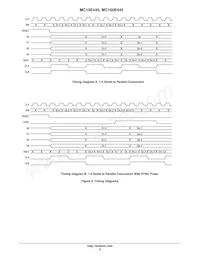 MC10E445FNR2G Datasheet Page 8