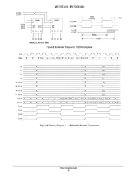 MC10E445FNR2G Datasheet Page 10