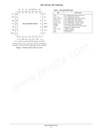MC10E446FNR2G Datenblatt Seite 2