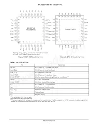 MC10EP446MNR4G Datasheet Page 2