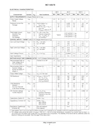MC14067BDWR2G Datenblatt Seite 3