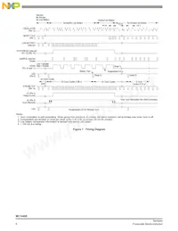 MC14468P Datasheet Page 6