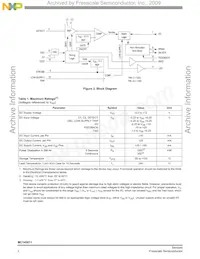 MC145011P Datenblatt Seite 2