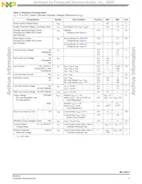 MC145011P Datasheet Page 3