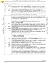 MC145011P Datasheet Page 5
