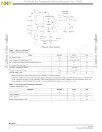 MC145017P Datasheet Page 2
