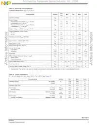 MC145017P Datasheet Page 3