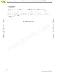 MC145017P Datasheet Pagina 6