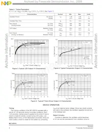 MC145018P Datenblatt Seite 4