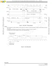 MC145018P Datasheet Pagina 6