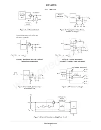 MC14551BF Datenblatt Seite 6