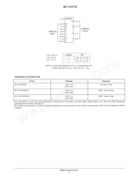 MC14551BFELG Datasheet Pagina 2