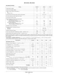 MC33025DWR2 Datasheet Page 2