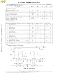 MC33394DH Datenblatt Seite 15