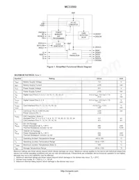 MC33560DW Datasheet Page 2