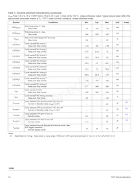 MC33889BDW Datasheet Page 14