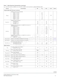 MC33CD1030AE Datasheet Page 12