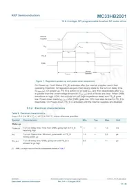 MC33HB2001FKR2 Datasheet Page 15
