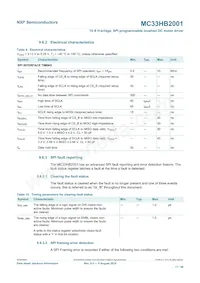 MC33HB2001FKR2 Datasheet Pagina 17