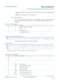 MC33HB2001FKR2 Datasheet Page 18