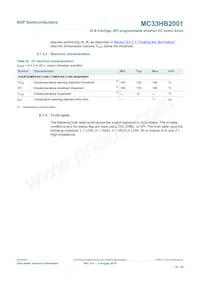 MC33HB2001FKR2數據表 頁面 22