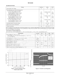MC34268DTG Datasheet Pagina 2