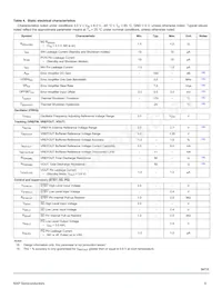 MC34712EPR2 Datasheet Page 9