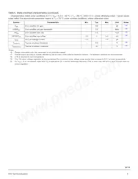MC34716EPR2 Datasheet Page 9