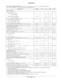 MC44603ADWR2G Datasheet Page 4