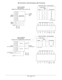 MC74HC4051AFELG Datenblatt Seite 2