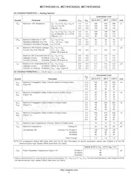 MC74HC4051AFELG Datenblatt Seite 5
