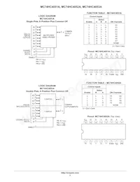 MC74HC4053AFEL Datasheet Pagina 2