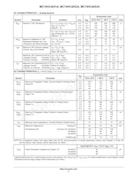 MC74HC4053AFEL Datenblatt Seite 5