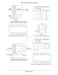 MC74HC4852ADG Datenblatt Seite 2