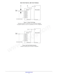 MC74HCT4852ADTG Datasheet Pagina 6