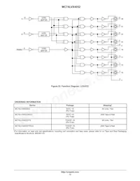 MC74LVX4052DTG Datasheet Pagina 12